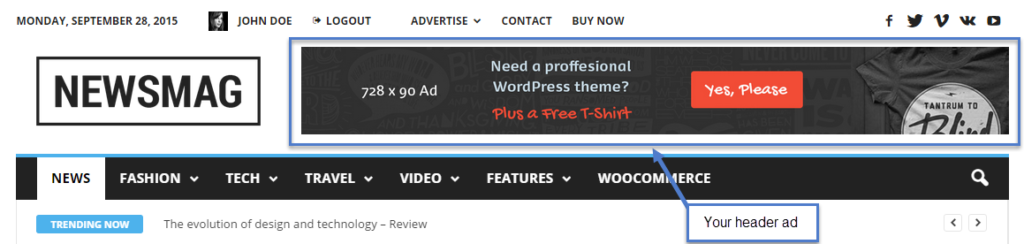 Best Ad Placement stratergies header ads