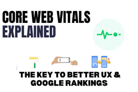 Core Web Vitals Explained