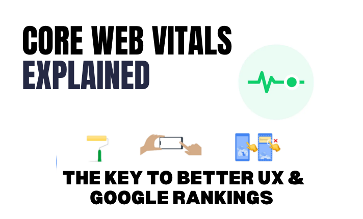 Core Web Vitals Explained